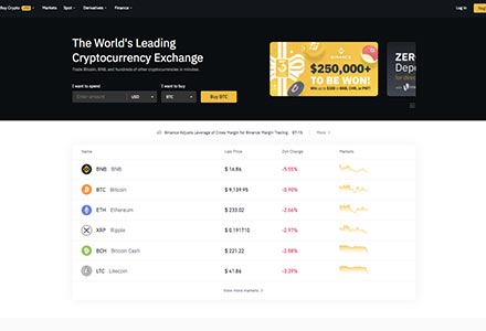 Revisão Binance