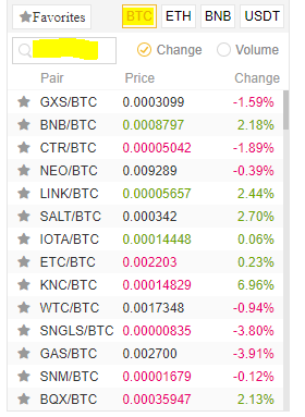 バイナンスレビュー：多くの暗号通貨の価格。