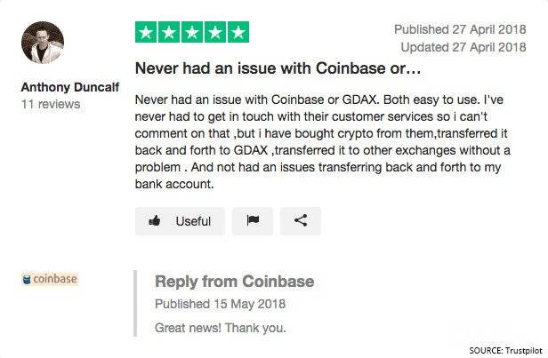 Coinbaseレビュー：ユーザーからのCoinbaseレビュー。
