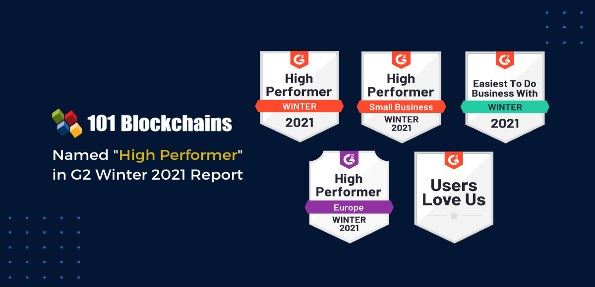 G2 Winter 2021 101 Blockchains nomeados como de alto desempenho