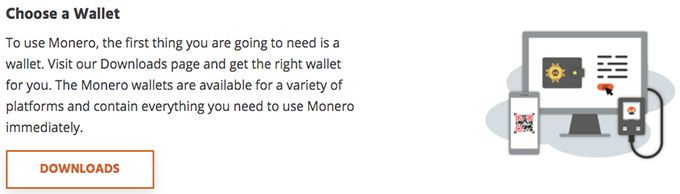 Monero暗号通貨の完全ガイド